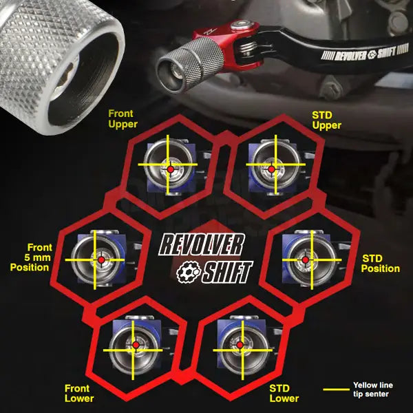 Zeta Revolver Shift Lever Husqvarna Models