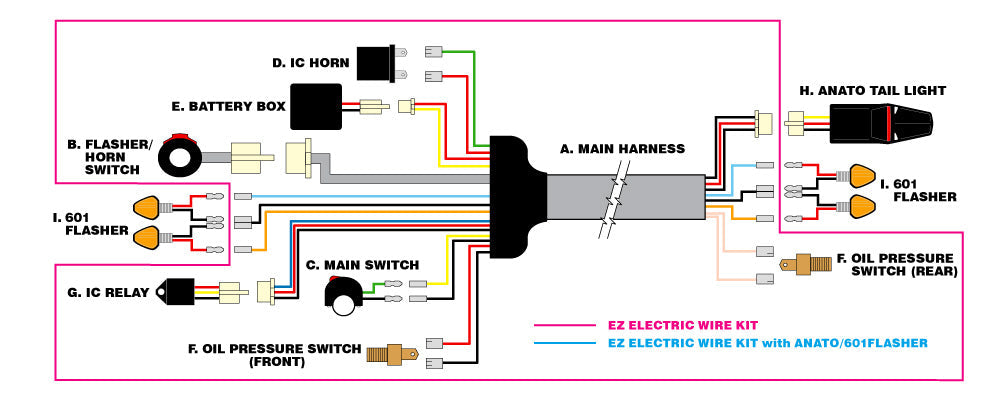 DRC LED EZ Electric Wire Kit w / AL-SWITCH